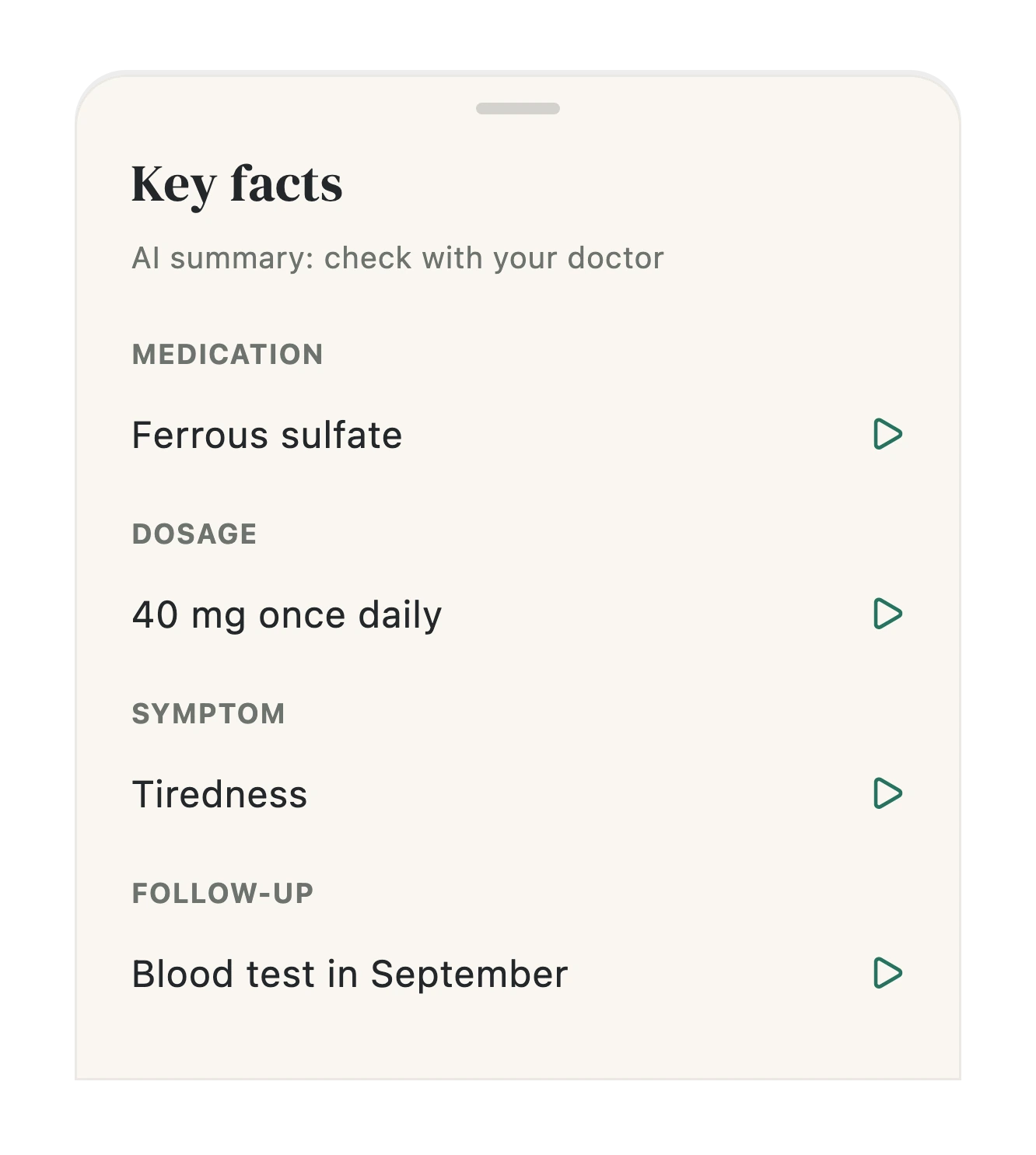 Key facts from a visit: medication, dosage, symptom, and follow-up